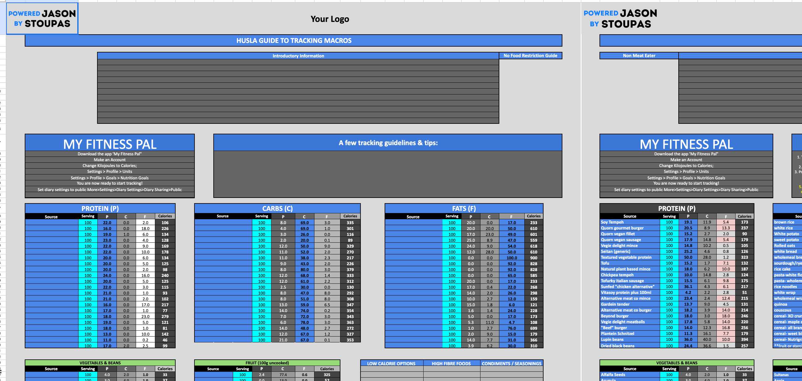 Complete Online Coaching Platform (LIMITED SALE)