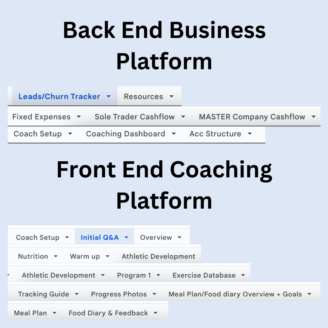 Complete HUSLA Online Coaching Platform